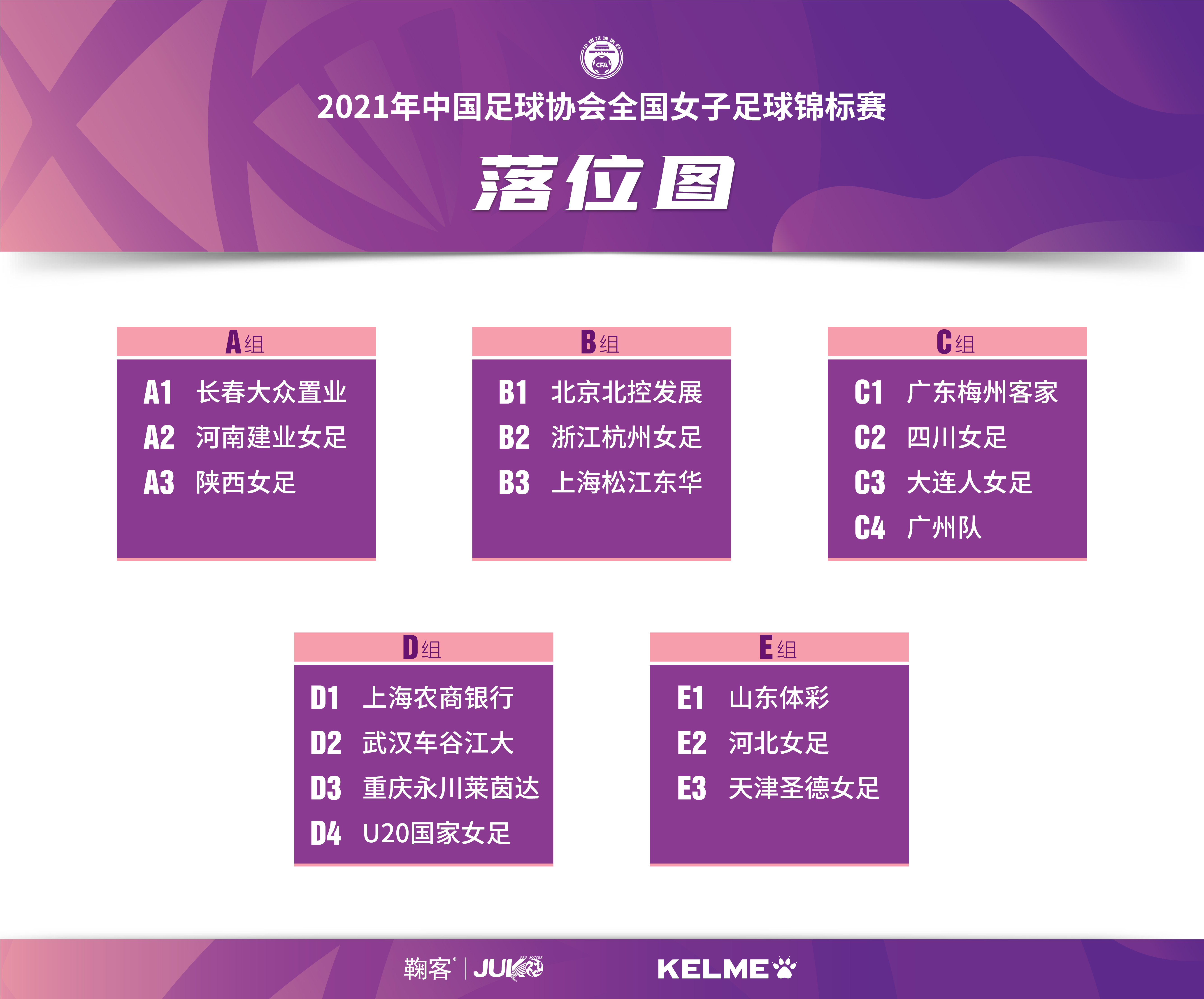 中国女子足球大赛的结果揭晓,球队表现抢眼 中国女子足球大赛的结果揭晓,球队表现抢眼