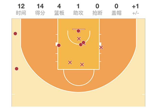 包含「猛龙横扫活塞」改写为「猛龙一路悬停主场」的词条 包含「猛龙横扫活塞」改写为「猛龙一路悬停主场」的词条