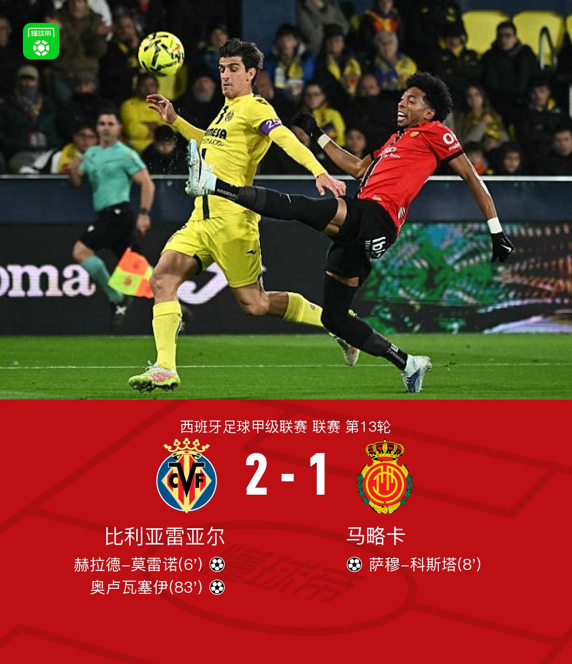 比利亚雷亚尔击败强敌，实力大增